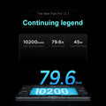 Lenovo XIAOXIN Pad Pro12.7 Entertainment Office Learning - View 5 | SAMAG