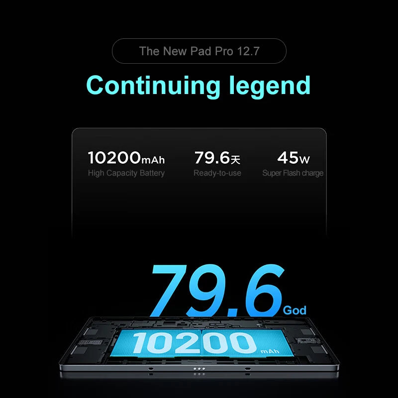 Lenovo XIAOXIN Pad Pro12.7 Entertainment Office Learning - View 5 | SAMAG