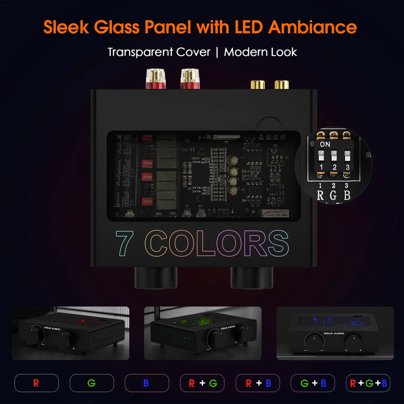 Douk Audio A5 Mini TPA3255 Digital Power Amplifier HIFI 300W Class D Home Stereo Speaker Amp