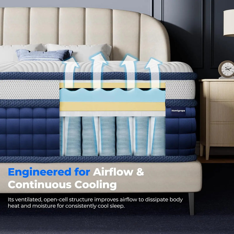 Queen Size Mattress 12 Inch, 9 Layer Hybrid in a Box | SAMAG