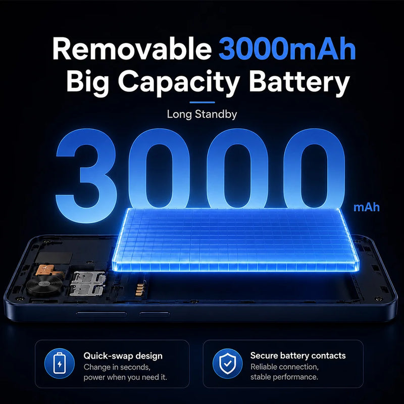 AGM N2 Mini Smartphone Compact Size 4.96' Display 3GB 32GB 3000mAh Removable Battery Android 16 GO System Lightweight Phone