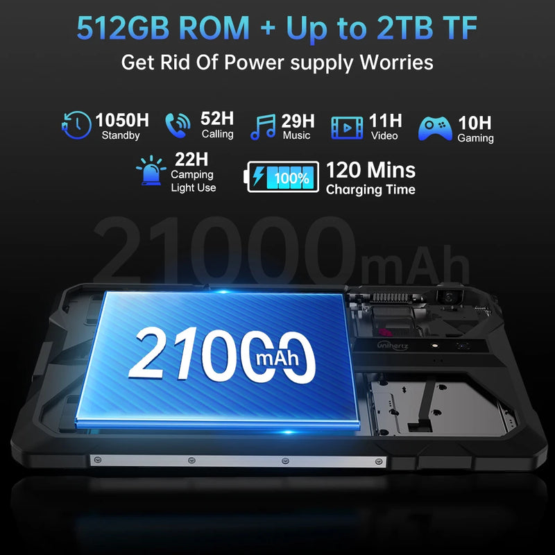 Unihertz 8849 TANK PAD E Rugged Tablet with Projector 21000mAh 120Hz IP68/IP69K 24GB 512GB 66W 10.95 inch Tablet Android 14 4G