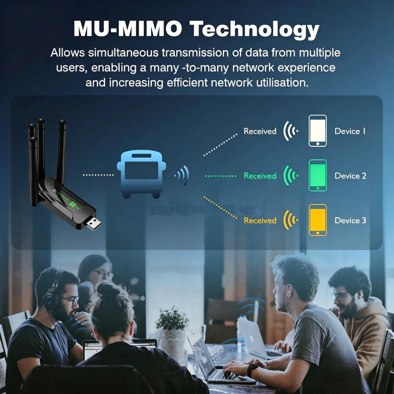 Kebidumei 1300Mbps USB3.0 WiFi Adapter Dual Band 2.4G/5GHz Wireless Network Card Dongle Receiver - Visuel 4 | SAMAG