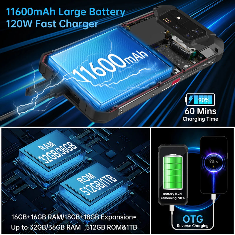8849 Tank 4 Pro Unihertz 5G Rugged Projector Smartphone 1TB 36G Android 16 Sports Phone 11600mAh Dimensity8300 AMOLED 120HZ