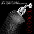 Wheelton Water Filter Purifier KDF+Calcium Sulfite Shower Bathing Softener Chlorine Removal Attach 2 Extra Filters
