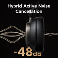 UGREEN Studio Pro 48dB ANC Wireless Headphones Over Ear Bluetooth Earphones Active Noise Cancellation Hi-Res LDAC 120h Playtime