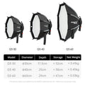 AMBITFUL Q3 On-top Camera Flashlight Softbox Quick Set-up Flash Bracket Softbox For Round Head Square Head Flash Speedlite