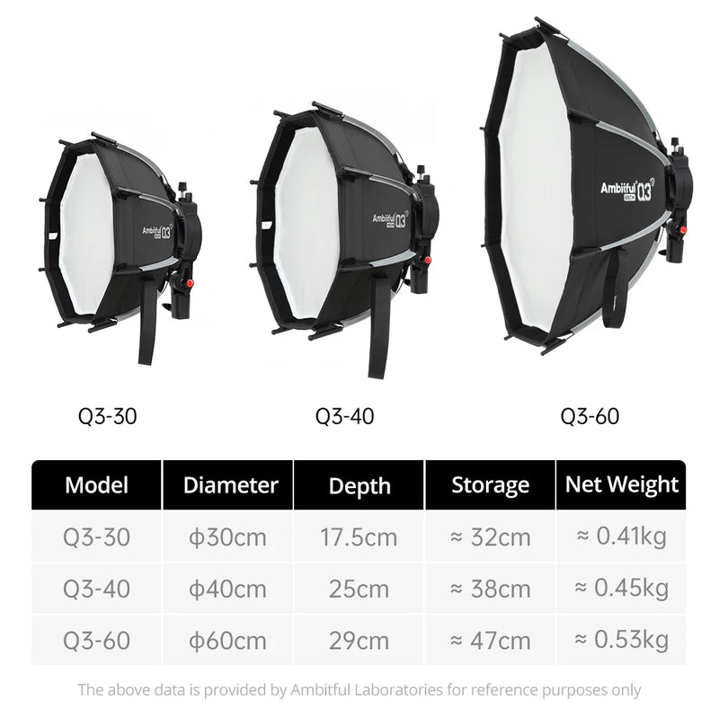 AMBITFUL Q3 On-top Camera Flashlight Softbox Quick Set-up Flash Bracket Softbox For Round Head Square Head Flash Speedlite