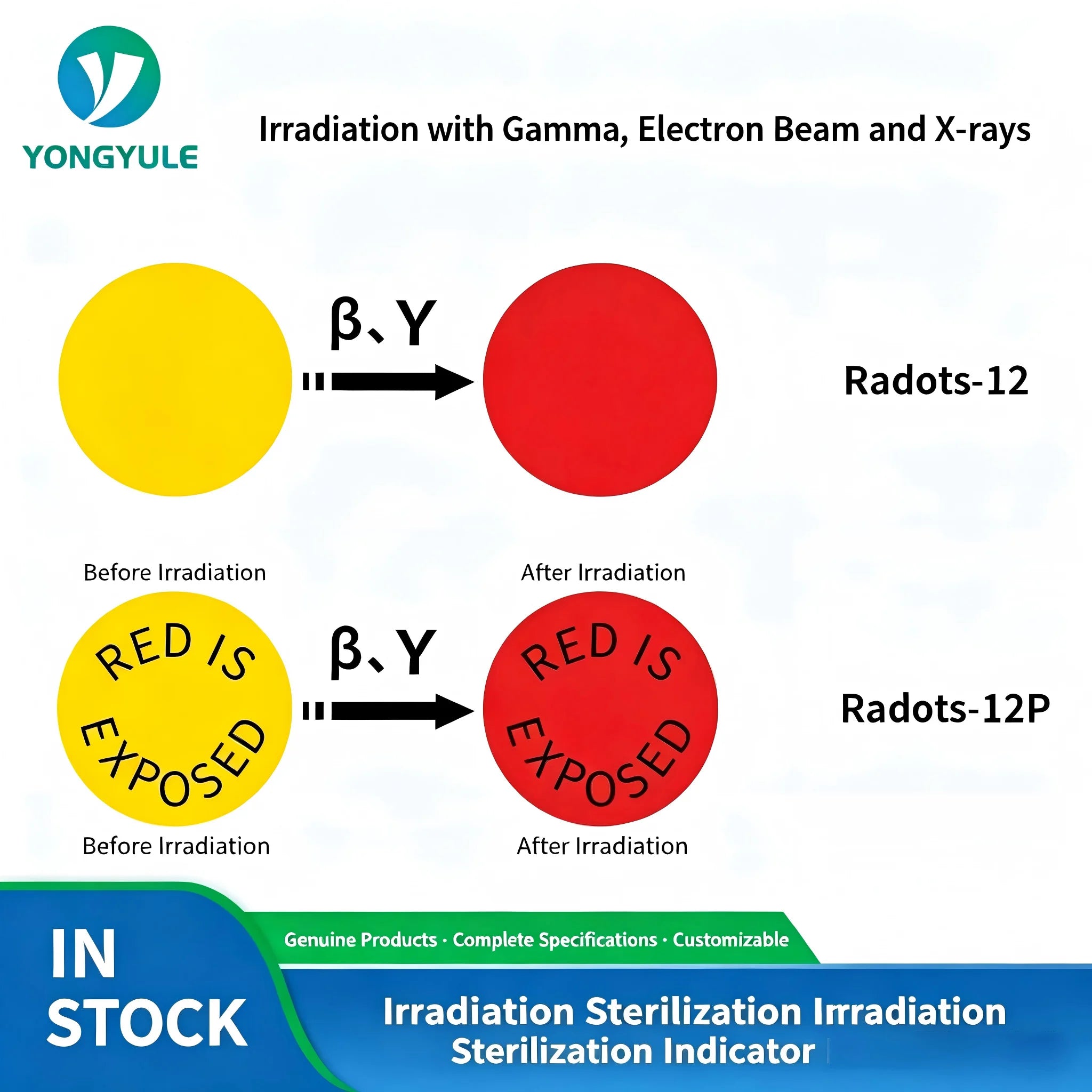 Radots Radiation Exposure Indicator Stickers, 12.7mm Yellow Red Color Change Sterilization Labels
