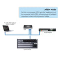 IP USB switcher atem switchboard control panel switch video mixer switcher vMix software switchboard control panel