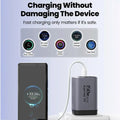 150W Type C Charger Fast Charging Phone Charger Adapter For iPhone Samsung Xiaomi Huawei EU/US/UK Plug Quick Charge Wall Charger