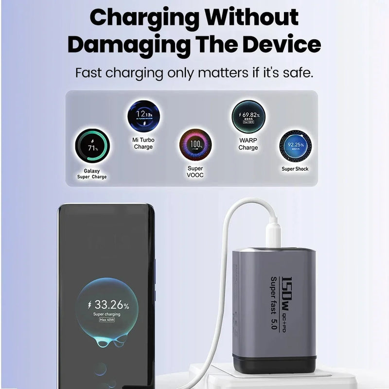 150W Type C Charger Fast Charging Phone Charger Adapter For iPhone Samsung Xiaomi Huawei EU/US/UK Plug Quick Charge Wall Charger