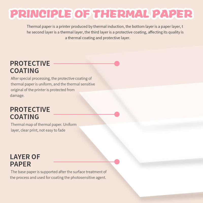 57*25MM HD Mini Printer Thermal Paper Self-adhesive Roll Paper Label Sticker Photo Inkless Printing Portable Printer Color Paper