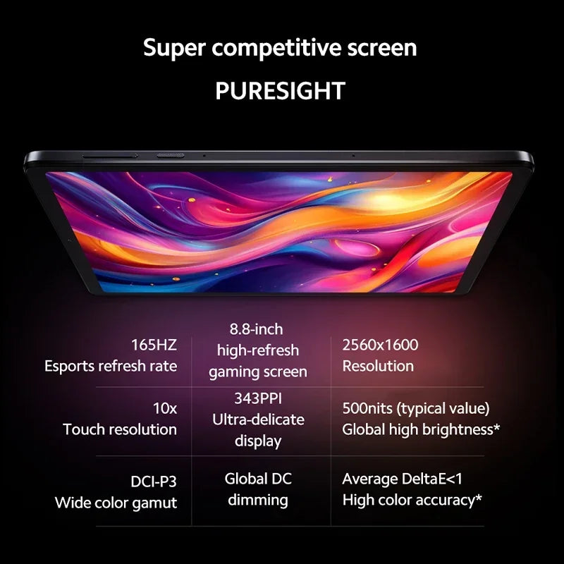 Lenovo Legion Y700 2025 Gaming Tablet Global ROM Snapdragon 8 Gen 3  8.8-Inch 2560*1600 165Hz Display 6550mAh Android Pad PC