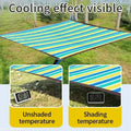 Garden Shade Cloth Sunblock Mesh Cover with Grommet Plant - View 2 | SAMAG