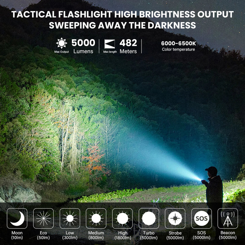 Wurkkos TS23 21700 Rechargeable Tactical Flashlight EDC 5000LM XHP70.3 HI LED Torch IPX-8 Waterproof Two Group Modes Tail Switch
