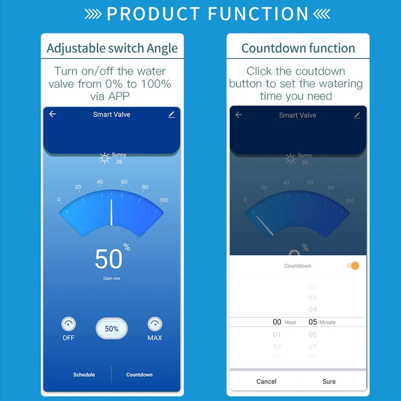 Tuya Wifi Water Valve Intelligent Shut off Open Rate 0% To 100% Garden Smart Life Faucet Automation Controller Voice Control