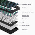 MCHOSE JET75  Magnetic Switch Gaming Keyboard Hall Effect Hot-Swappable Customized RGB Snap Tap 0.1ms Latency 8kHz Polling Rate