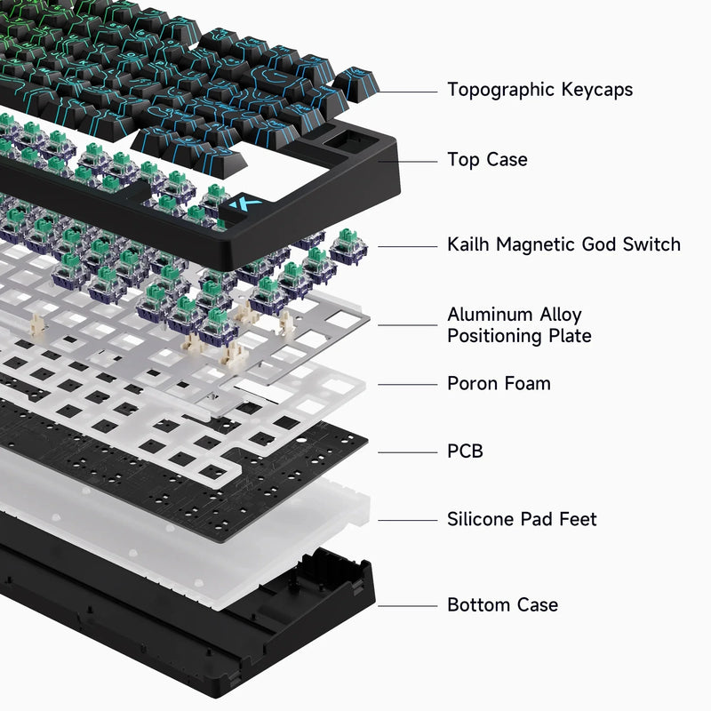 MCHOSE JET75  Magnetic Switch Gaming Keyboard Hall Effect Hot-Swappable Customized RGB Snap Tap 0.1ms Latency 8kHz Polling Rate