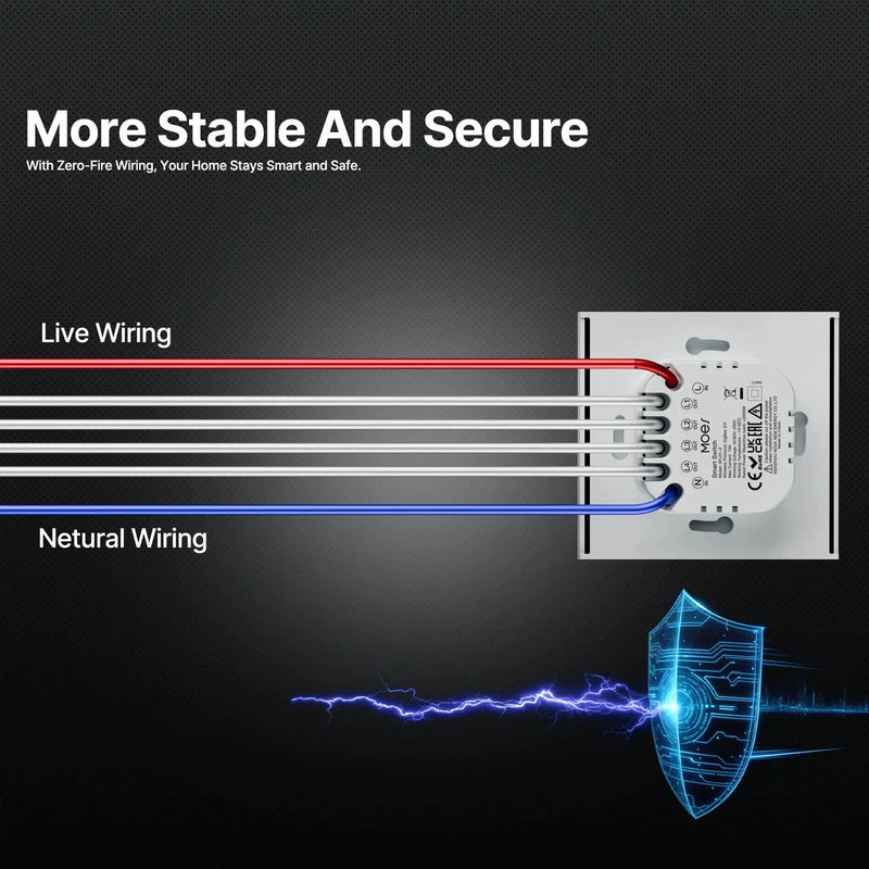 MOES Tuya ZigBee Star Feather Series Smart Touch Switch With Neutral Light Scene 2in1 APP Remote Control with Alexa Google Home