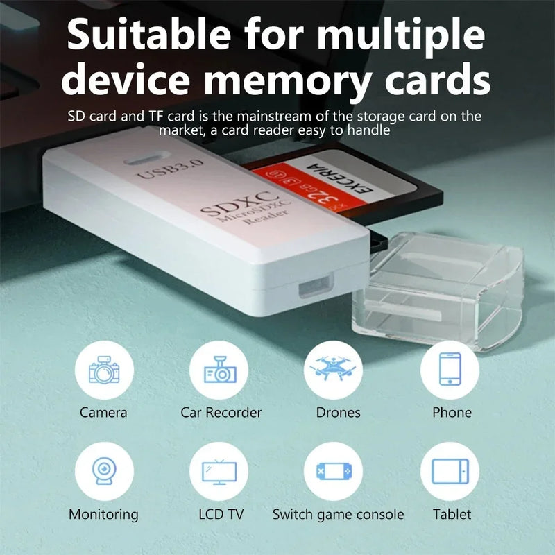 USB 3.0 SD TF Card Reader 2 in 1 High Speed Smart Cardreader Adapter for PC Laptop Notebook Computer Camera Car Mounted