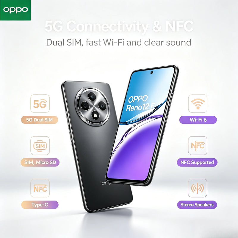 2026 new OPPO Reno12 F 5G 12GB+512GB Unlocked Global Version, 120Hz AMOLED, 50MP AI Camera, Dual SIM
