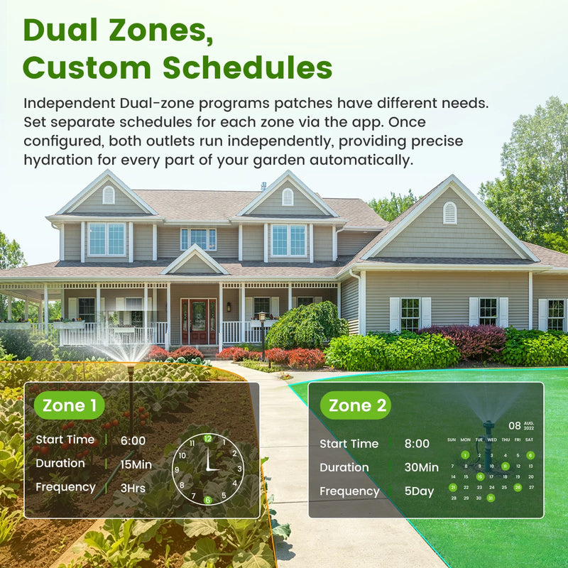 GIRIER Tuya WiFi 6 Smart Water Timer Solar Powered Programmable Sprinkler Controller IPX6 with Brass Inlet for Garden Irrigation