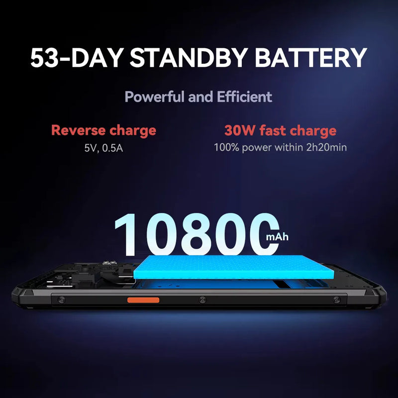 IIIF150 B3 Pro 5G Rugged SmartPhone Android 14 10800mAh 16GB 512GB Mobile Phone 100MP 30W 6.6" Dual Display Ultra-Thin Cellphone