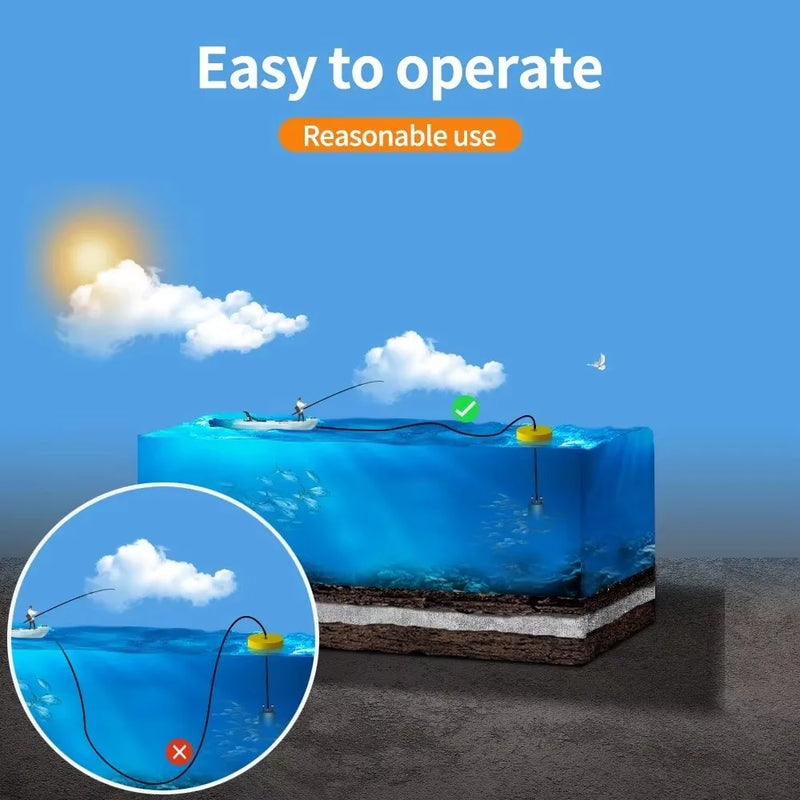 Handheld Portable Fish Finder LCD Screen Castable Sonar - View 3 | SAMAG