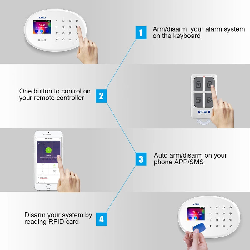 KERUI Home Security Protection WIFI GSM Alarm System Kit Works with Tuya Support Alexa with Door Opening Sensor Motion Detector