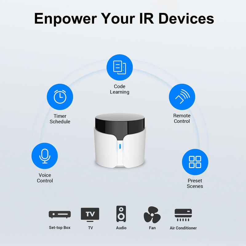 Broadlink RM5 Plus Universal Infrared Remote WiFi Smart Home Remote for TV AC Fans Voice Control Support Alexa Google Assistant