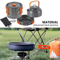 Camping Cookware Kit Outdoor Cooking Set Aluminum Pot Equipment Travel Tableware Kitchen for Hiking Picnic BBQ