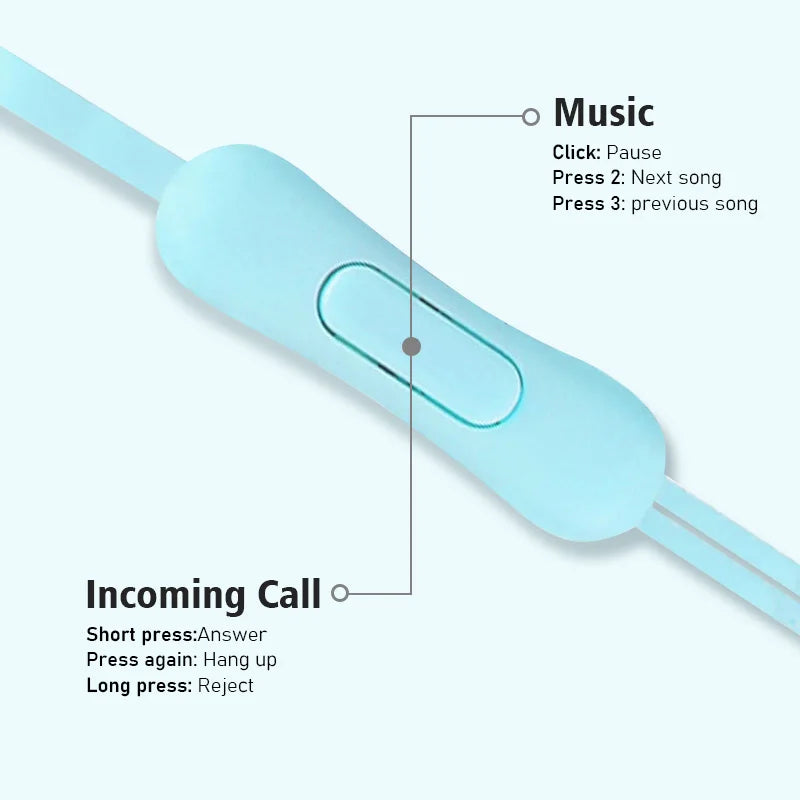 Multi-function 3.5MM Wired Earphones Headphones in Ear With Mic Sports Music Earduds Handfree Headsets For Xiaomi Samsung Huawei