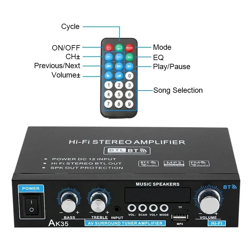 AK35 800W Home Car Amplifiers 2 Channel bluetooth 5.0 Surround Sound FM USB Remote Control Mini HIFI Digital Amplifier Stereo