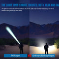 Trustfire T45R Powerful LEP Tactical Flashlight Hunting 21700 Rechargeable Lighting Torch 1695M Beam Range Military Self Defense