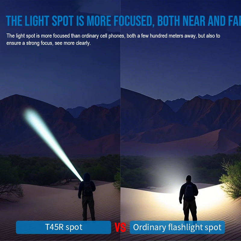 Trustfire T45R Powerful LEP Tactical Flashlight Hunting 21700 Rechargeable Lighting Torch 1695M Beam Range Military Self Defense