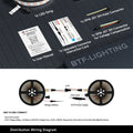 WS2812B RGB IC LED Strip Light 1m 2m 4m 5m Addressable Individually WS2812 30 60 100 144 LEDs Magic Black White PCB DC5V IP30