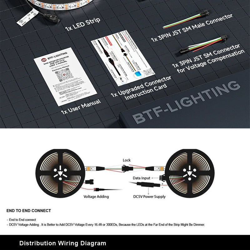 WS2812B RGB IC LED Strip Light 1m 2m 4m 5m Addressable Individually WS2812 30 60 100 144 LEDs Magic Black White PCB DC5V IP30
