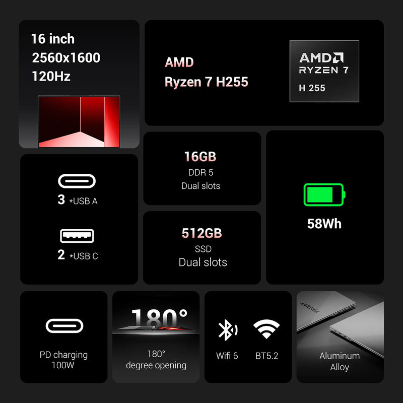 FIREBAT U6B 16 Inch Laptop Ryzen7 8745HS/ H255/R5 6600H CPU DDR5 16GB RAM 512GB ROM 2.5K Wifi6 BT5.2 Gamer Bussiness Notebook