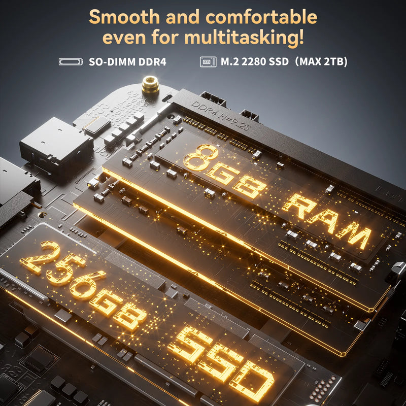 NIPOGI Mini PC AMD Ryzen 3 3250U Desktop Mini Computers 8GB RAM 256GB M.2 SSD WiFi 5, BT 4.2,DUAL 4K Display Windows 11 Pro