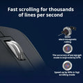 Logitech MX Master 3S Dual-mode Wireless Bluetooth Mouse Rechargeable Ergonomic for Office Design Video Editing Mac Laptop