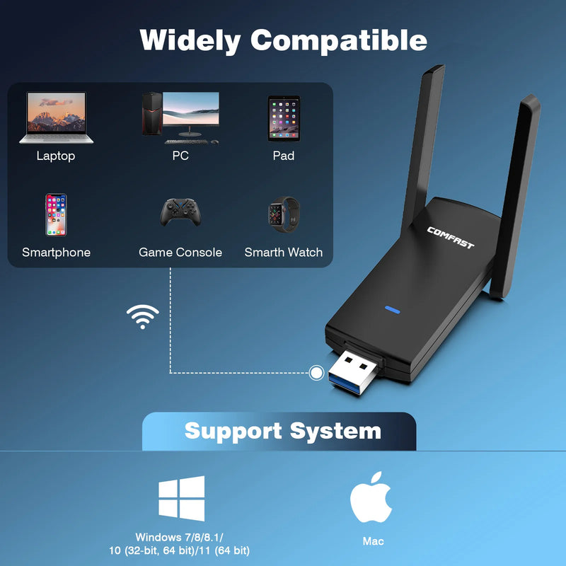 COMFAST 1300Mbps USB 3.0 WiFi Adapter 2G&5G Dual Band Adaptador Antenna 802.11AC MU - MIMO Network Card - Visuel 4 | SAMAG