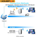 HOMEFISH WiFi Extender 300Mbps Wireless Signal Repeater 2.4G WiFi Amplifier with LAN Port, WPS One-Click Connection, WiFi Range