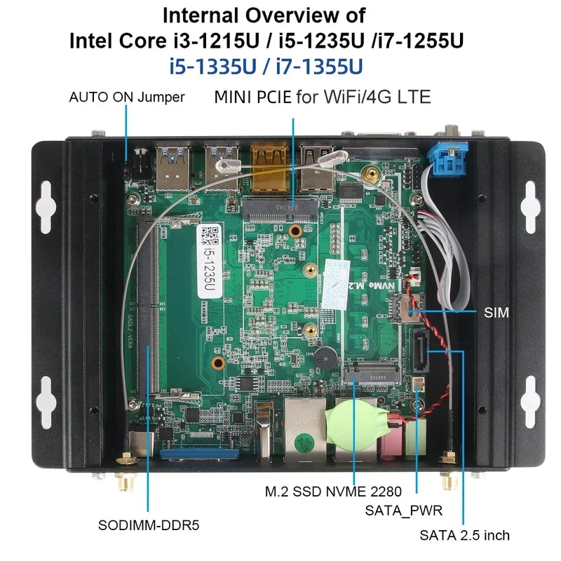 XCY Fanless IoT Industrial Mini PC Intel Core I5-1335U 2x COM RS232 2x LAN 8x USB WiFi SIM 4G LTE Windows 10/11 Linux PXE WOL