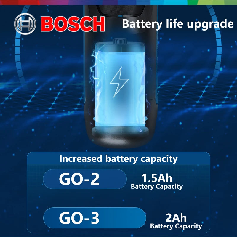 BOSCH GO 3 Cordless Screwdriver 3.6V Lithium - ion Battery Rechargeable Drill with Box go3 Professional Tool - View 5 | SAMAG