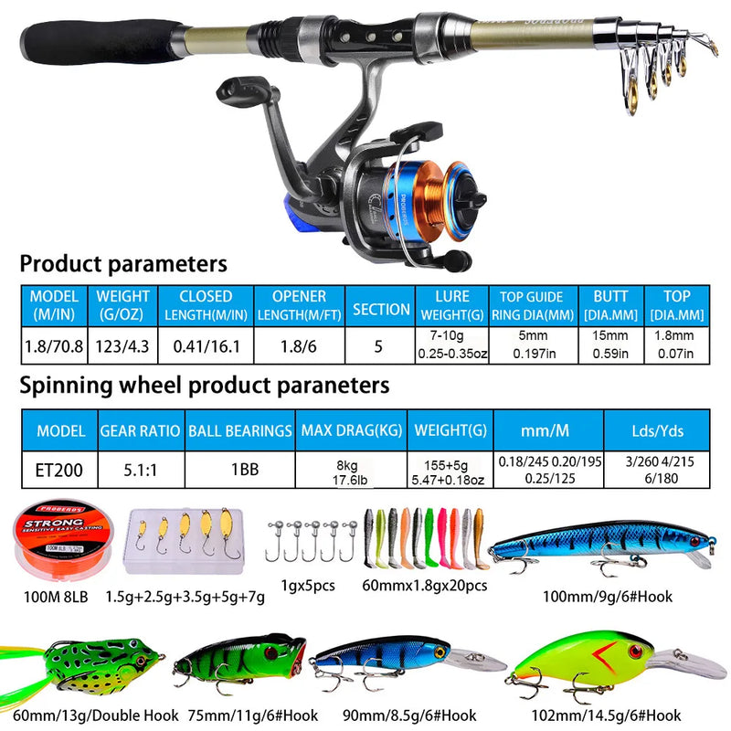 PROBEROS 1.8M Carbon Fiber Spinning Rod Reel Combo 5.1:1 | SAMAG