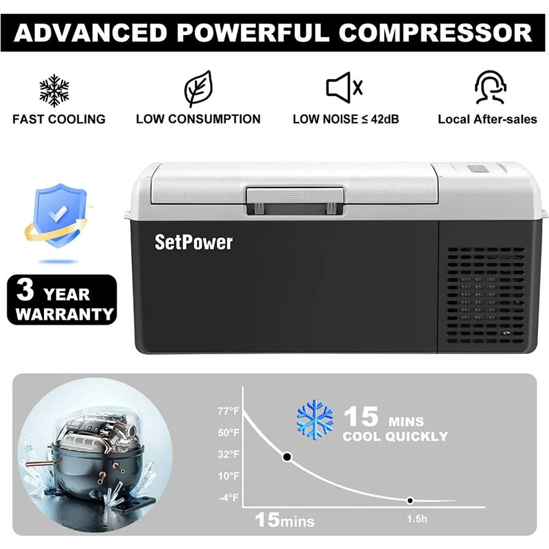 15L Portable Car Refrigerator With AC Adapter Mini Cooler Fridge Fast Cooling