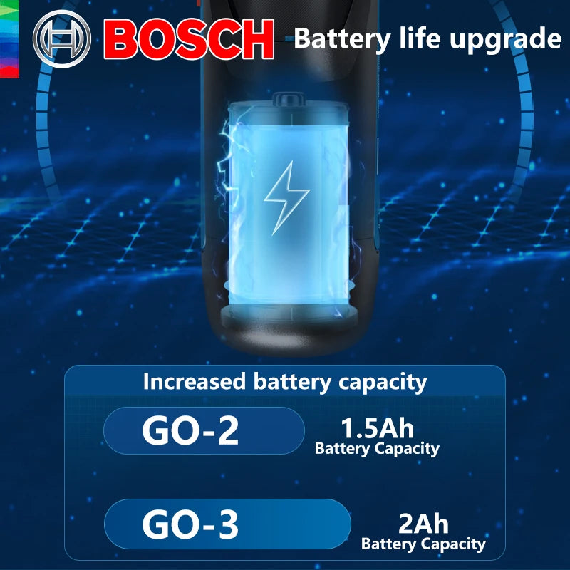 BOSCH GO 3 Cordless Screwdriver 3.6V Lithium - ion Battery Rechargeable Drill with Box GO3 Professional Tool - View 5 | SAMAG