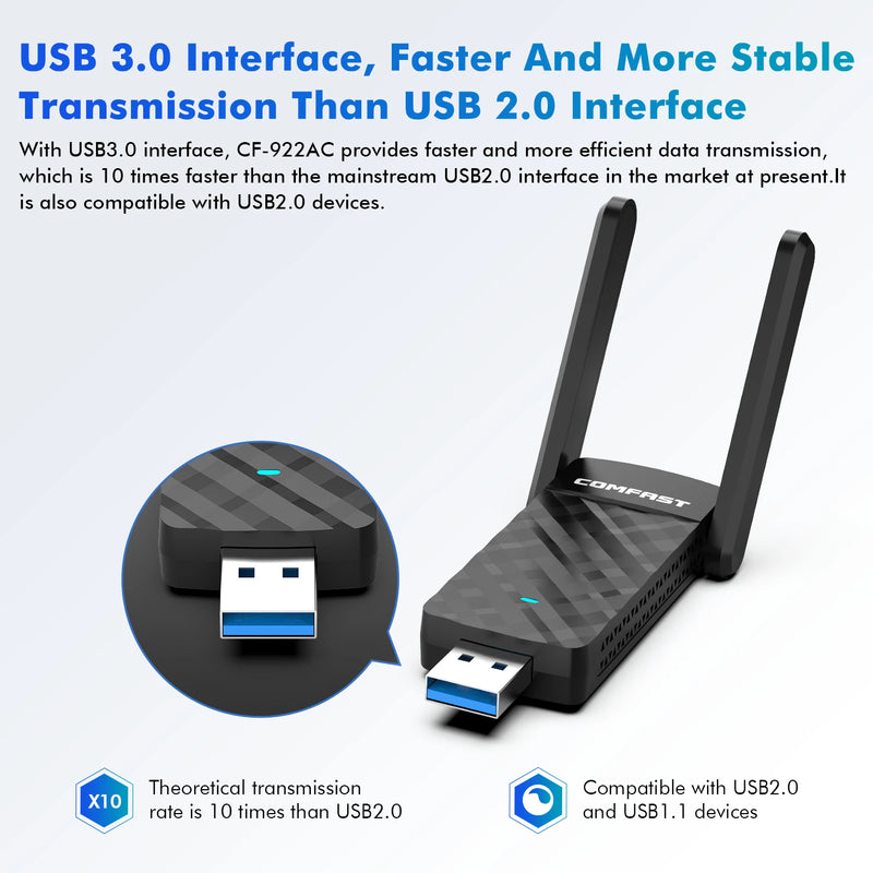 COMFAST 1200M MT7612U USB WiFi Dual Band 5G/ 2.4G Adapter Antenna Dongle LAN Adaptador Windows /Linux - Visuel 4 | SAMAG