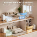 8000 BTU 4-in-1 Portable AC, Cool, Fan, Dehumidifier & Sleep Mode for 360 Sq.Ft, Custom